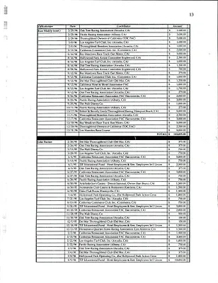 p. 13