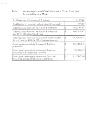 p. 37