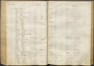 p. 43