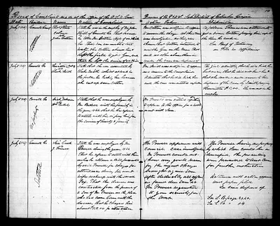 p. 21