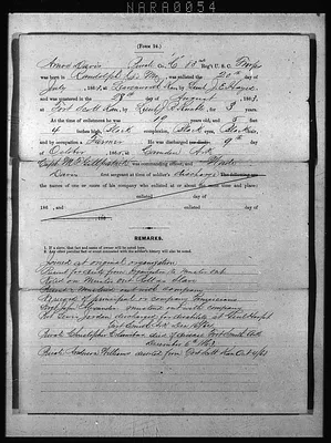 p. 55