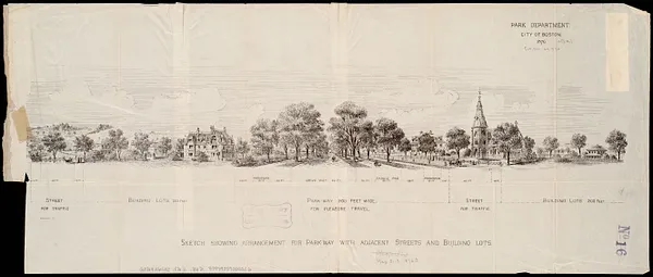 Sketch showing arrangement for park-way with adjacent streets and building lots