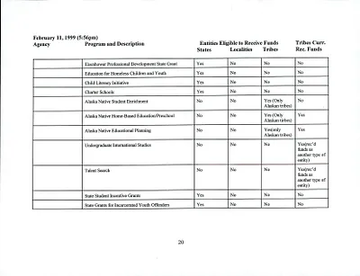 p. 21