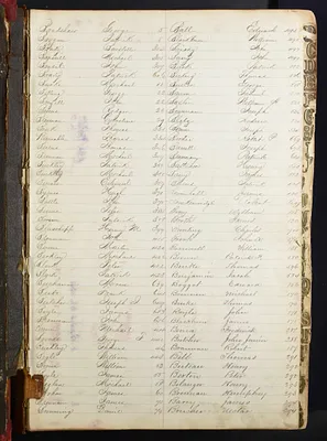 p. 2