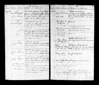 p. 31