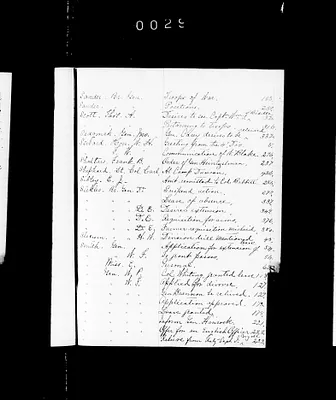 p. 51
