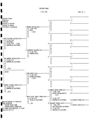 p. 11