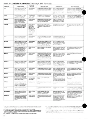 p. 51