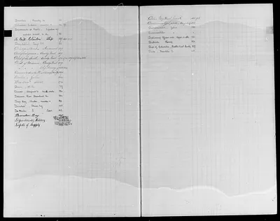 p. 15