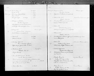 p. 32