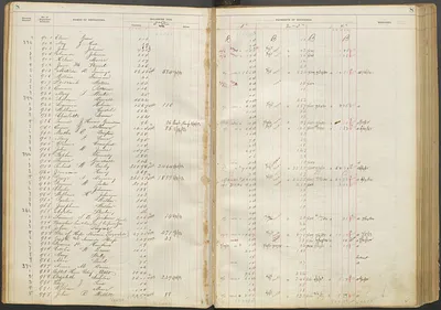 p. 11