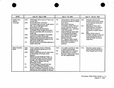 p. 35