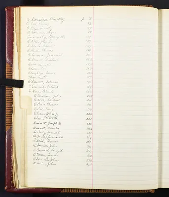 p. 22