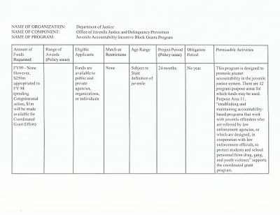 p. 15