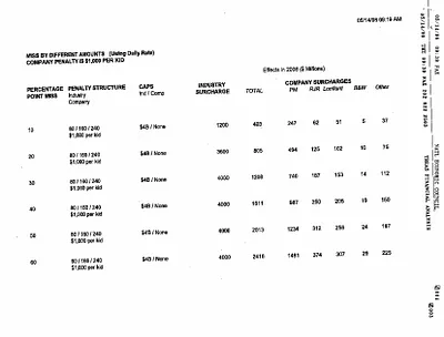 p. 21