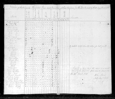 p. 16