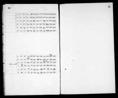 p. 25