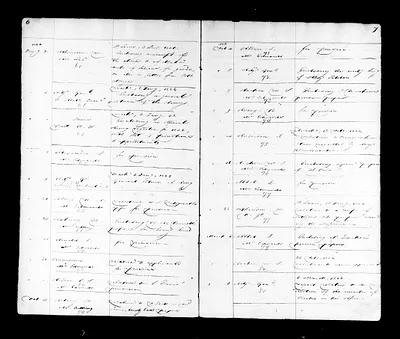 p. 13