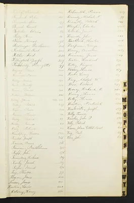p. 15