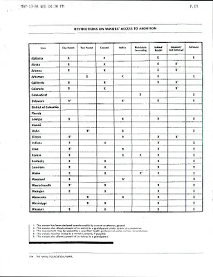 p. 28