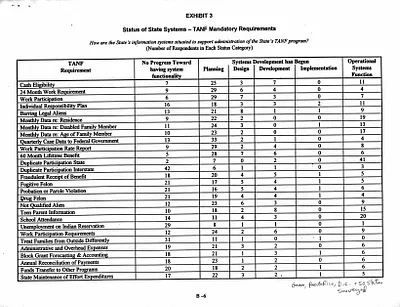 p. 8