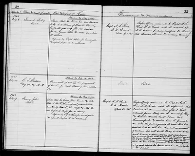 p. 21