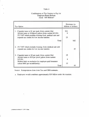 p. 50