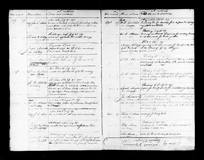 p. 13