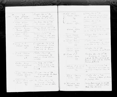 p. 33
