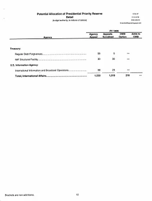 p. 52