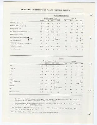 p. 48