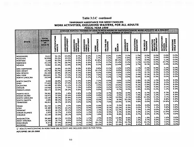 p. 60