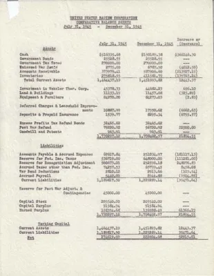 Table, July , 1945