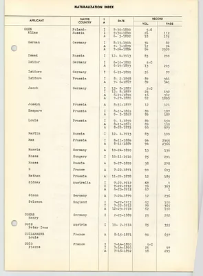Page 191