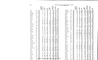 p. 16