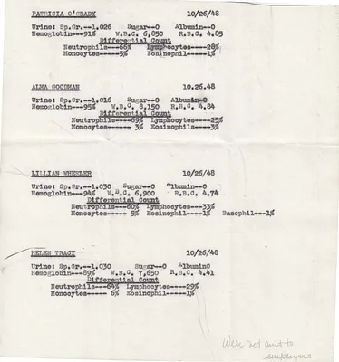 Lab Results, October 26, 1948