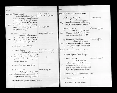 p. 22
