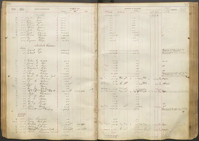 p. 22