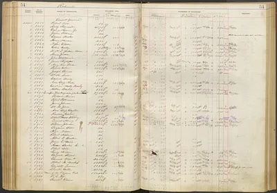 p. 58