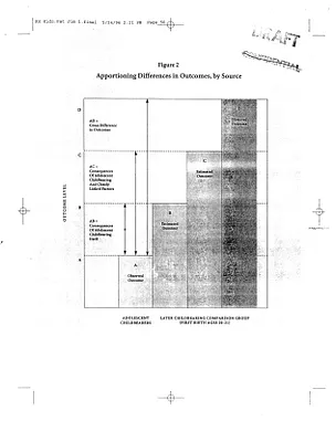 p. 54