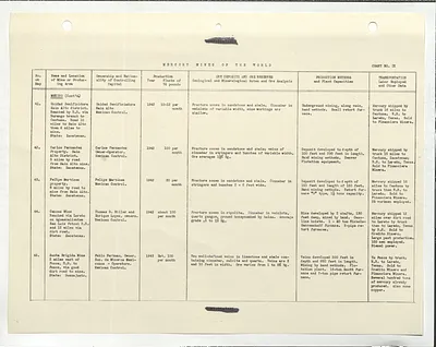 p. 44