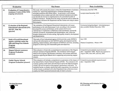 p. 36
