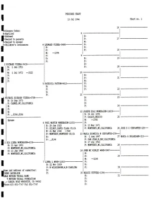 p. 21