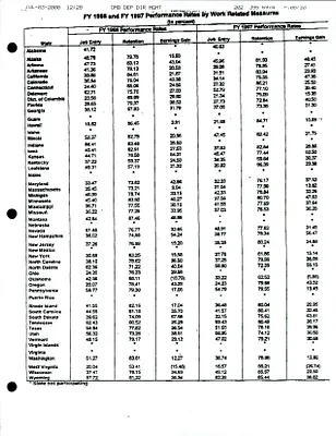 p. 19