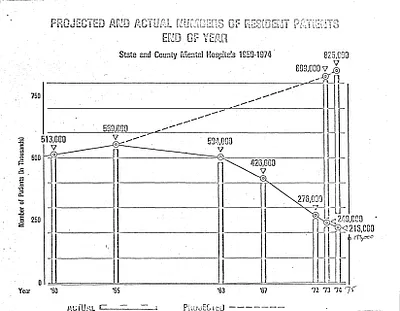 p. 59