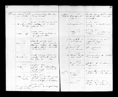 p. 47