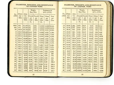 p. 14