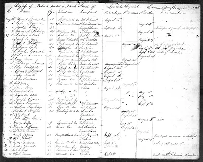 p. 7