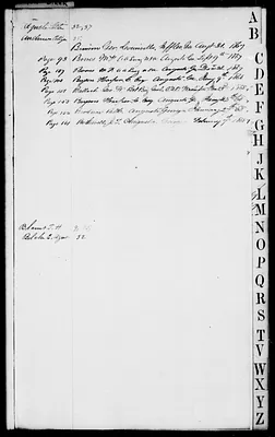 p. 28