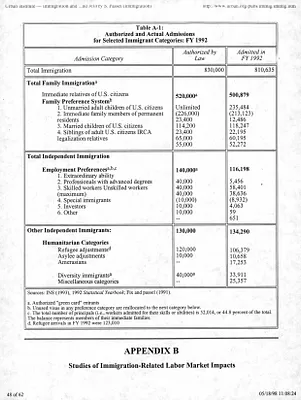 p. 37